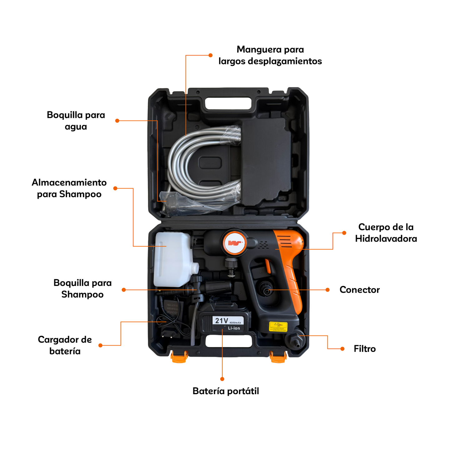 Hidrolavadora Inalámbrica Portátil a Batería - Lavadora a Presión para Auto y Moto - WAGEN COVERS