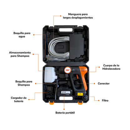 Hidrolavadora Inalámbrica Portátil a Batería - Lavadora a Presión para Auto y Moto - WAGEN COVERS